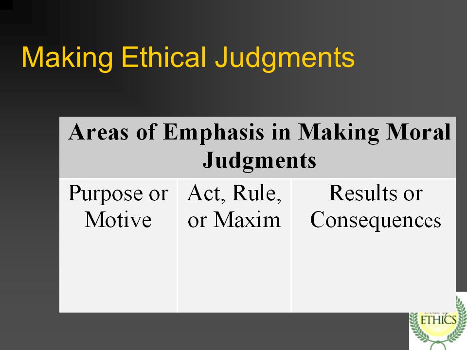 Ethics in the real world utilitarianism